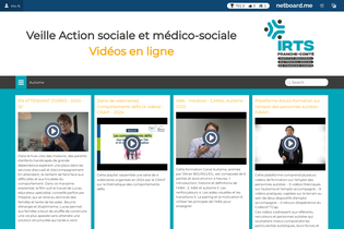 Páginas de aprendizaje interactivas | netboard.me