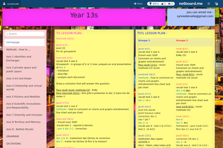 Interactive Learning Pages | netboard.me