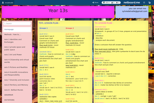 Interactive Learning Pages | netboard.me
