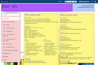 Interactive Learning Pages | netboard.me