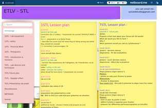 Interactive Learning Pages | netboard.me