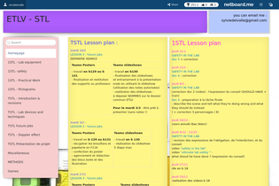 Interactive Learning Pages | netboard.me