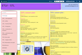 Interactive Learning Pages | netboard.me