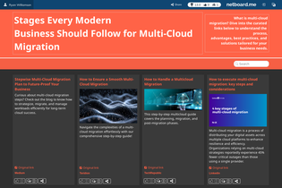 Interactive Learning Pages | netboard.me