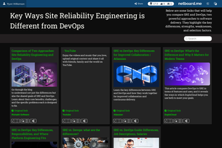 Interactive Learning Pages | netboard.me