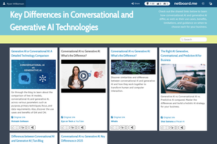 Interactive Learning Pages | netboard.me