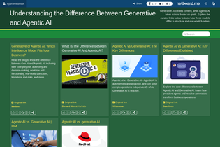 Interactive Learning Pages | netboard.me