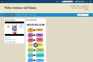 Interactive Learning Pages | netboard.me