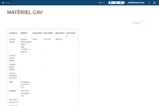 Interactive Learning Pages | netboard.me
