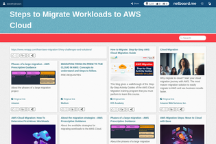 Interactive Learning Pages | netboard.me