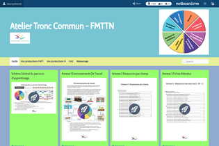 Interactive Learning Pages | netboard.me