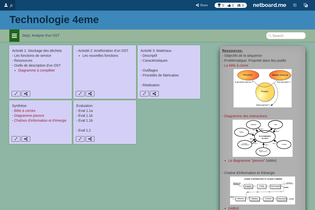 Interactive Learning Pages | netboard.me