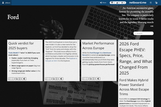 Interactive Learning Pages | netboard.me