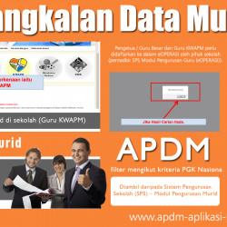 Data murid pangkalan aplikasi news.adventure.travel Data murid pangkalan aplikasi Aplikasi Pangkalan