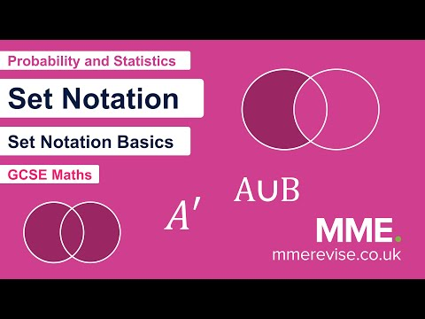 Math Core System Core Maths